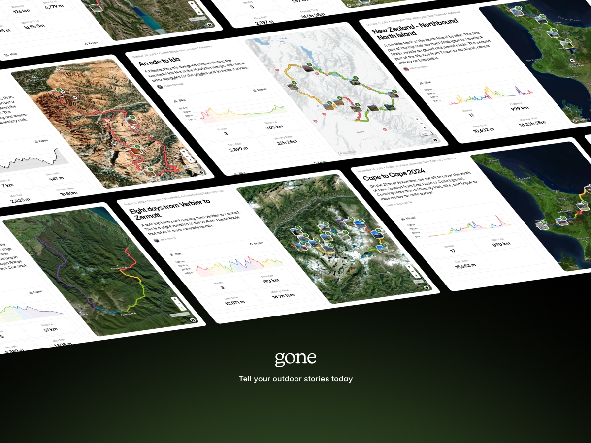 We currently have about 200 trips published from our users